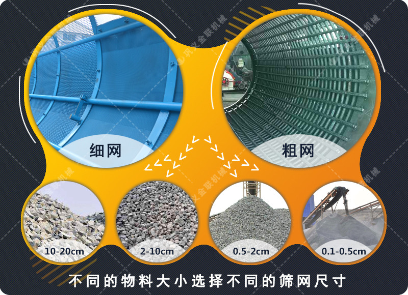 無軸滾筒篩-大型輪胎托輪式無軸篩石篩沙機-移動篩分機價格/結(jié)構(gòu)圖/視頻原理 無軸滾筒篩-大型輪胎托輪式無軸篩石篩沙機-移動篩分機價格/結(jié)構(gòu)圖/視頻原理
